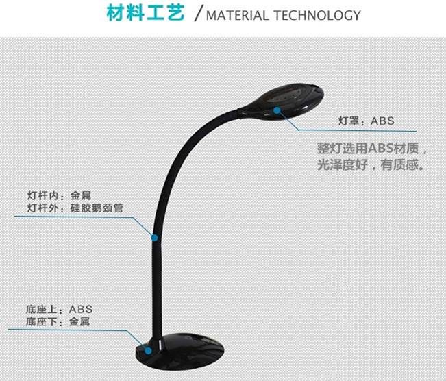 功能分析图解